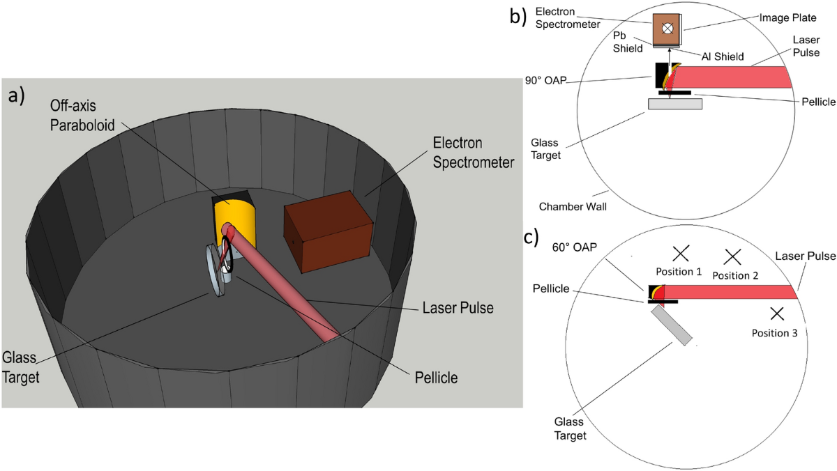 DSperse targeted verification slices diagram