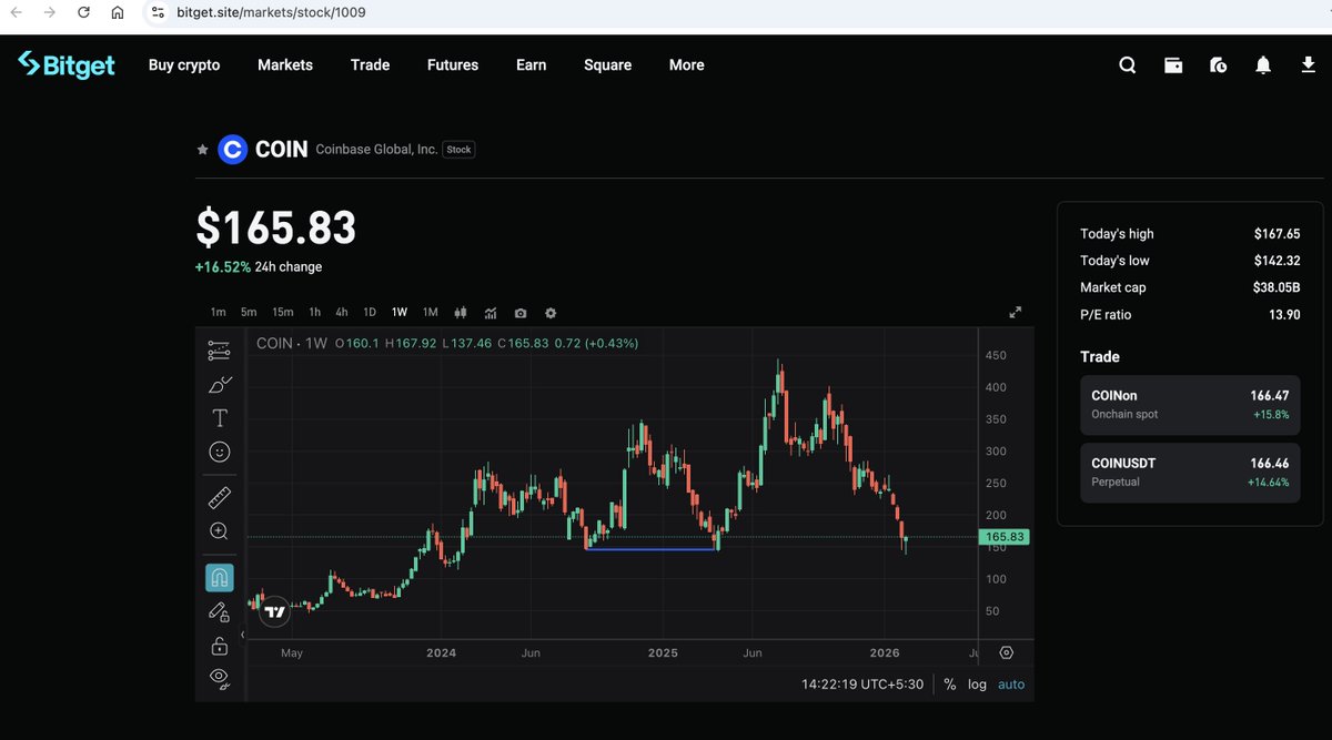 DSperse zkML cost efficiency diagram