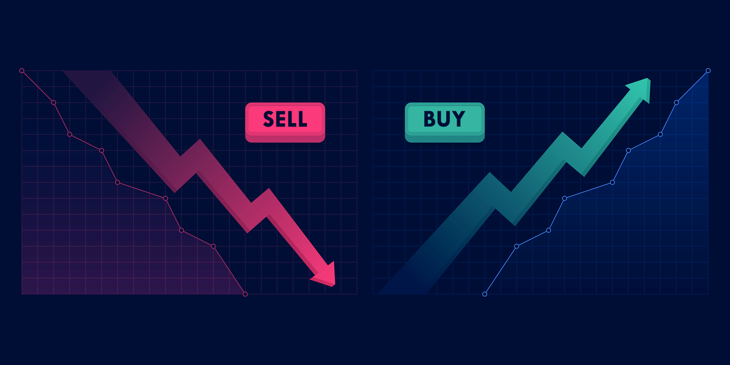 bid-ask spread tightening chart blockchain