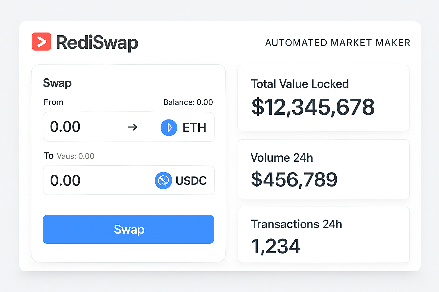 RediSwap Automated Market Maker dashboard