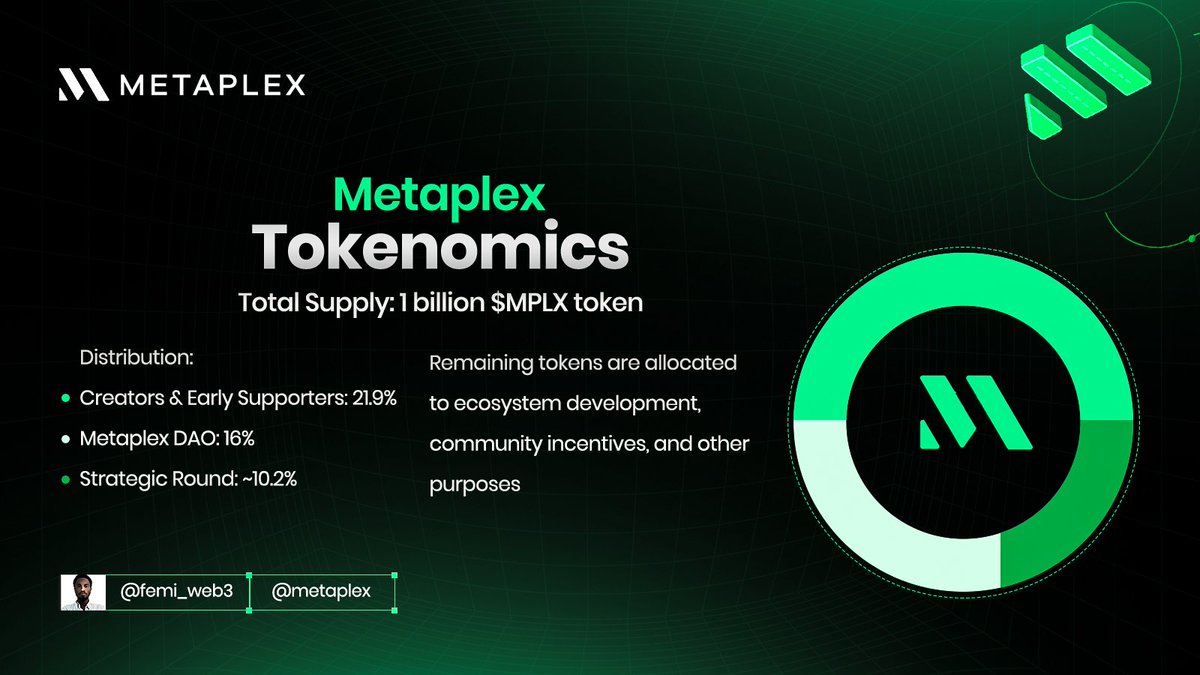 Metaplex Genesis protocol token launch interface