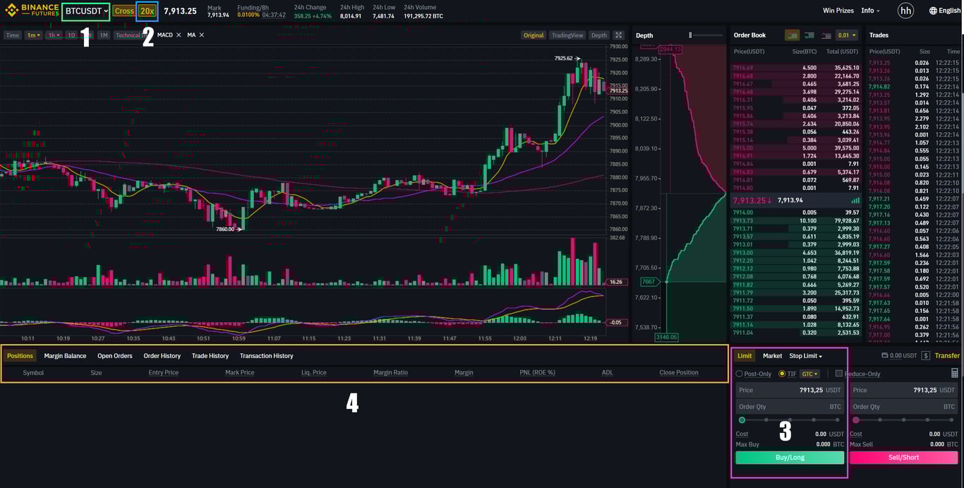 Binance Wallet trading interface
