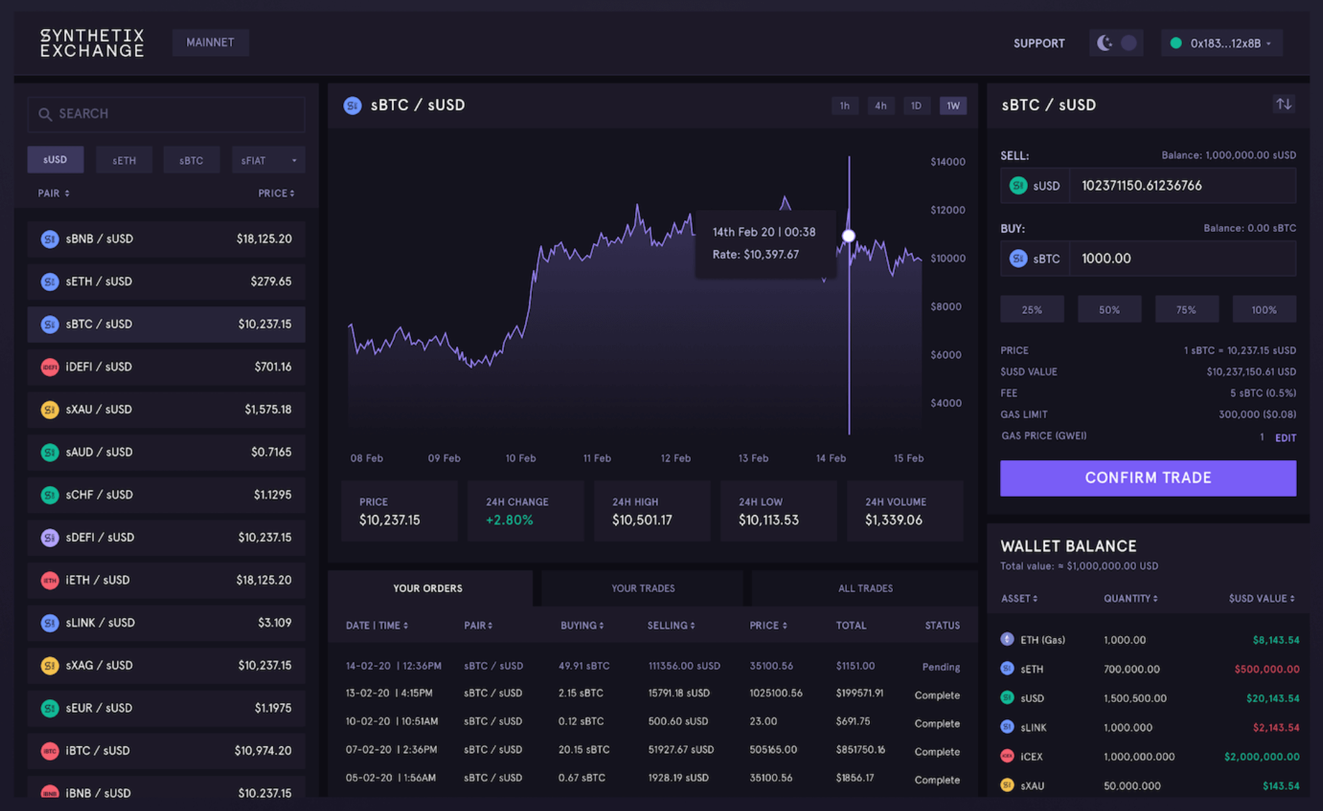Synthetix protocol synthetic equities