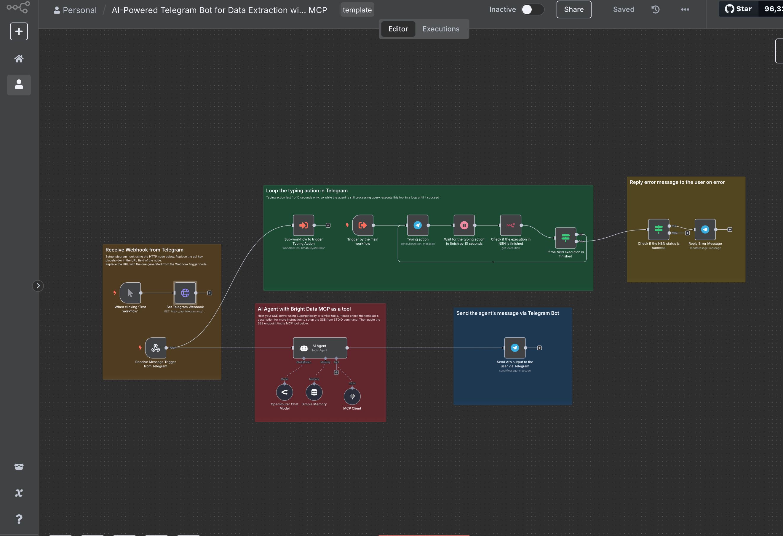 Encrypted configuration file example for Telegram bots
