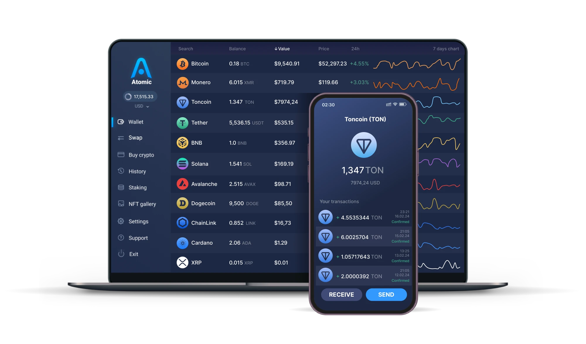 Toncoin transaction history in Telegram wallet