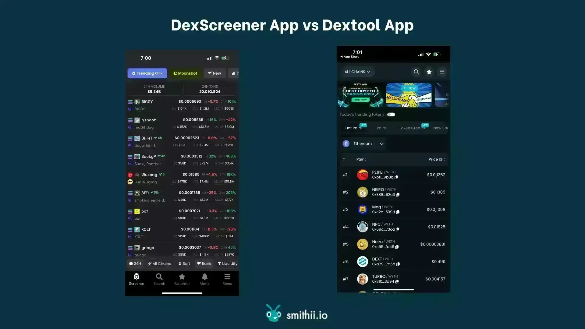DEXTools live DeFi auction data interface