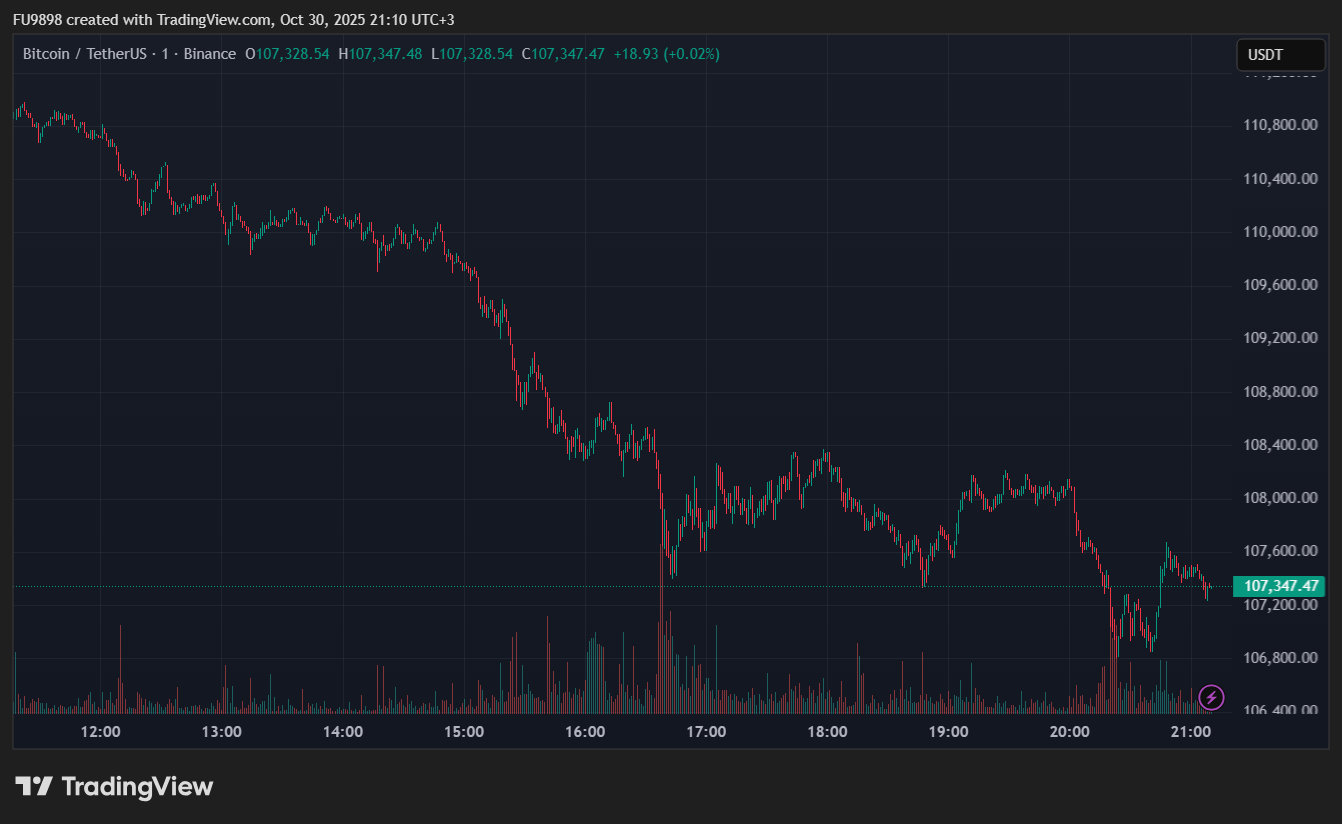 crypto liquidation chart 2025