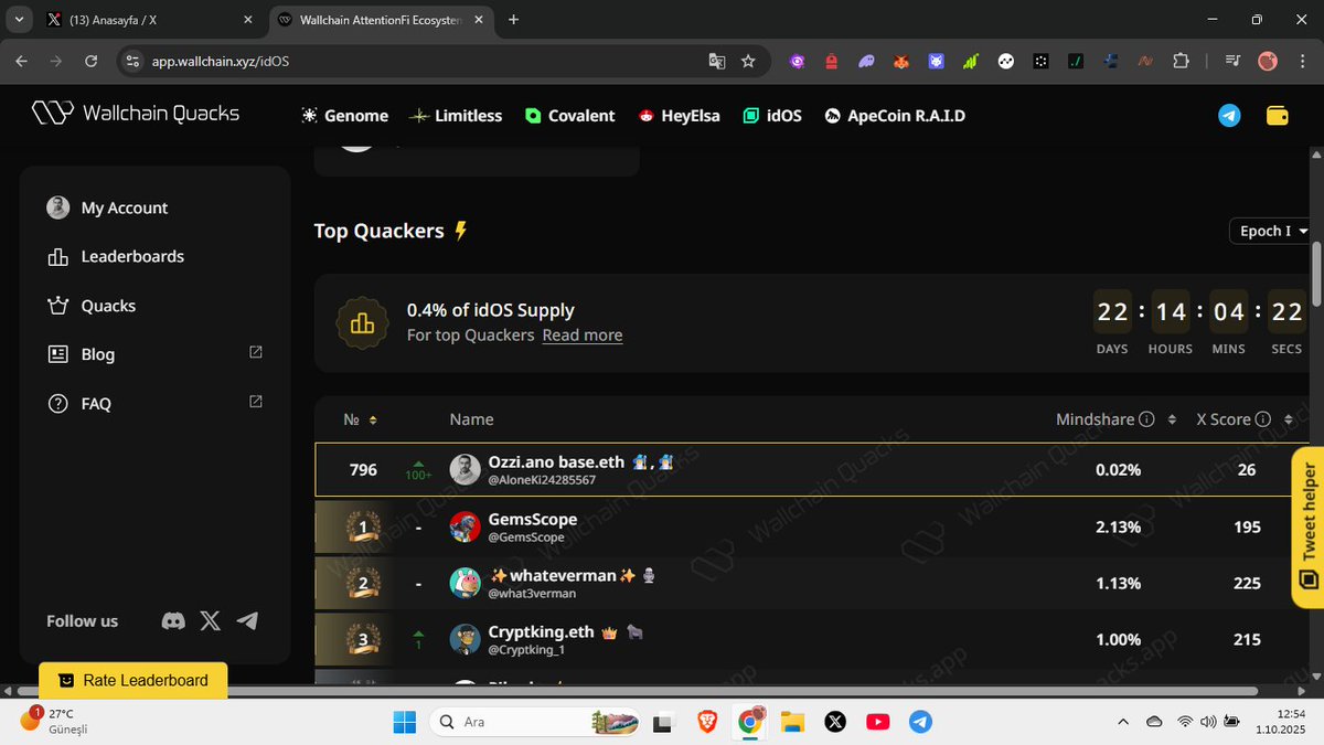 ONCHAINID DeFi identity platform