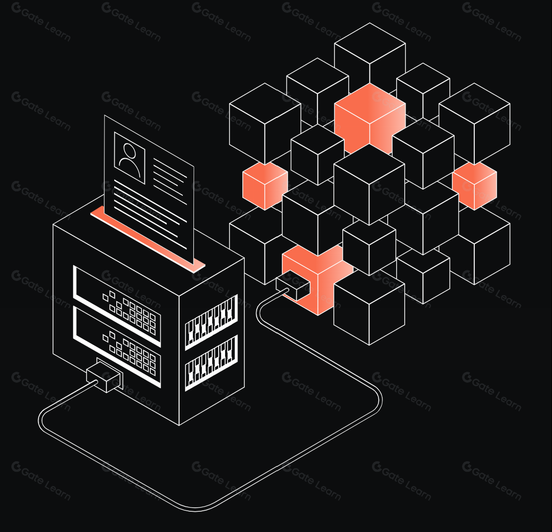 Selective De-Anonymization crypto mixer diagram