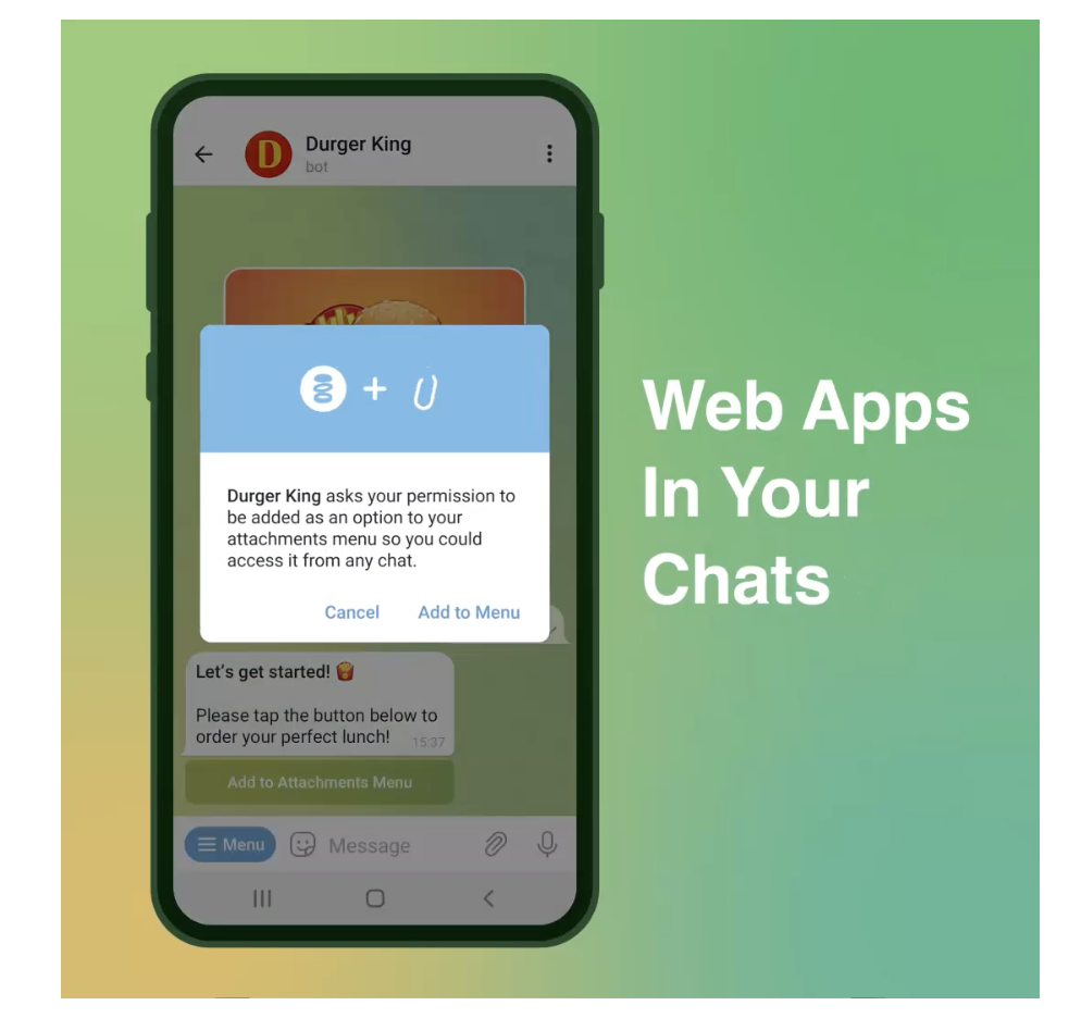 Telegram Mini Apps TON Connect
