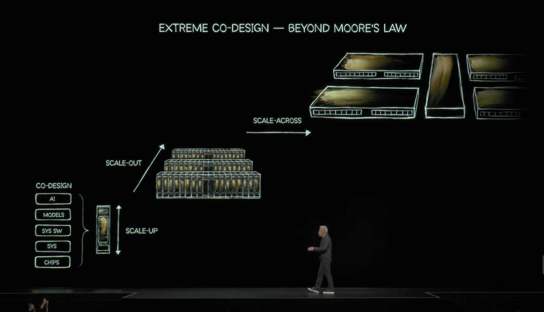 Berkeley Compute decentralized GPU platform 2025