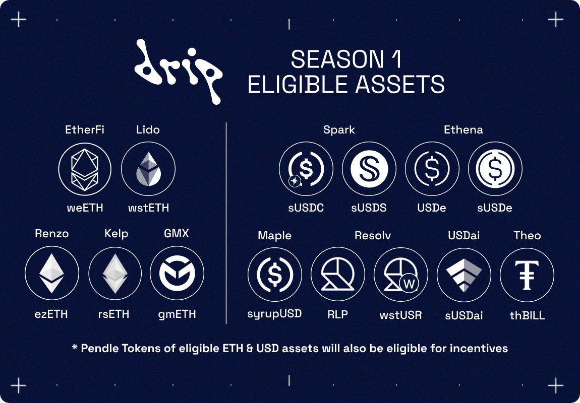 Arbitrum DRIP DeFi incentive program banner