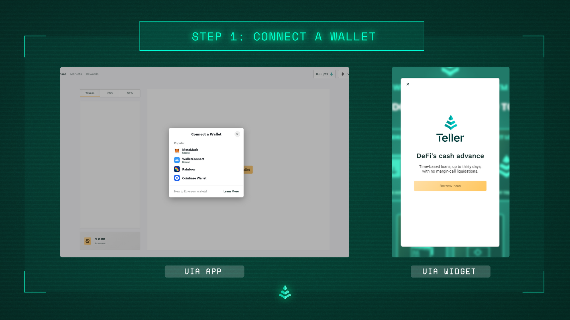 loan repayment timeline blockchain