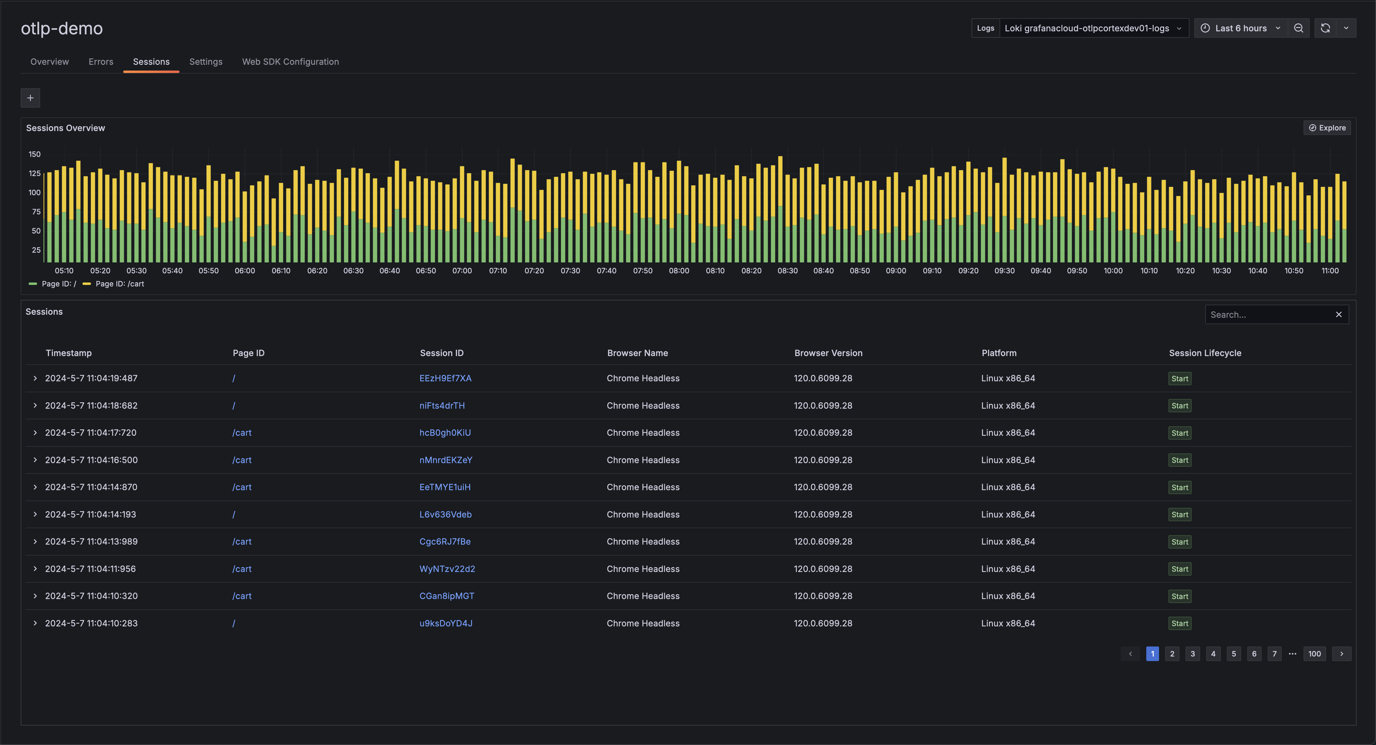 TRM Labs audit trail analytics interface