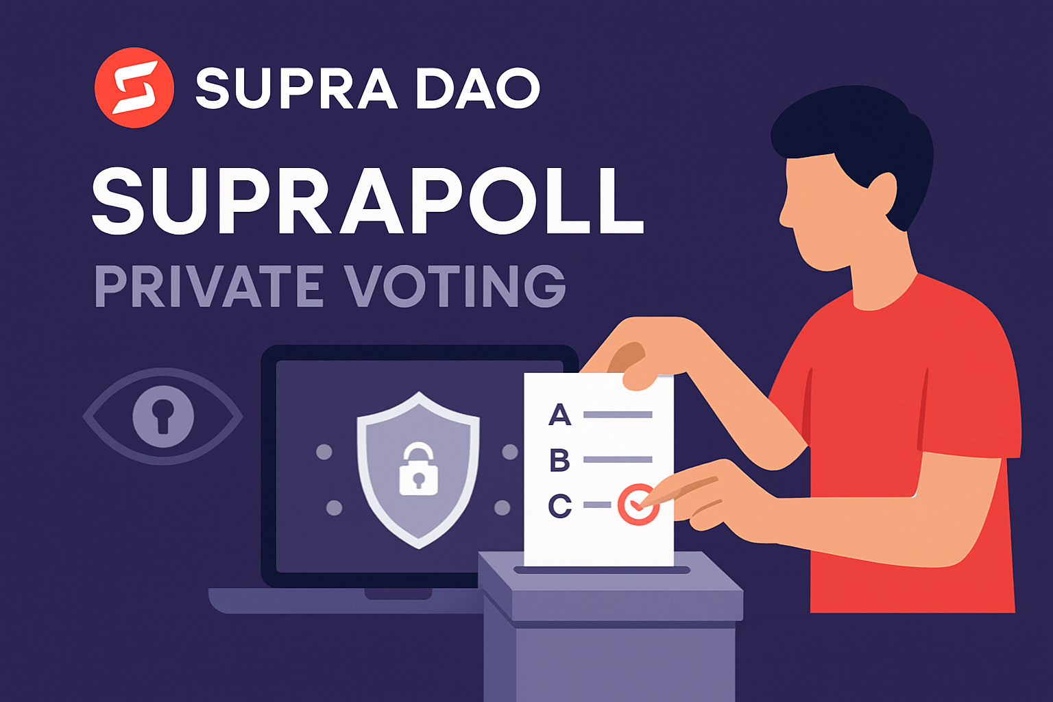 Supra DAO SupraPoll private voting