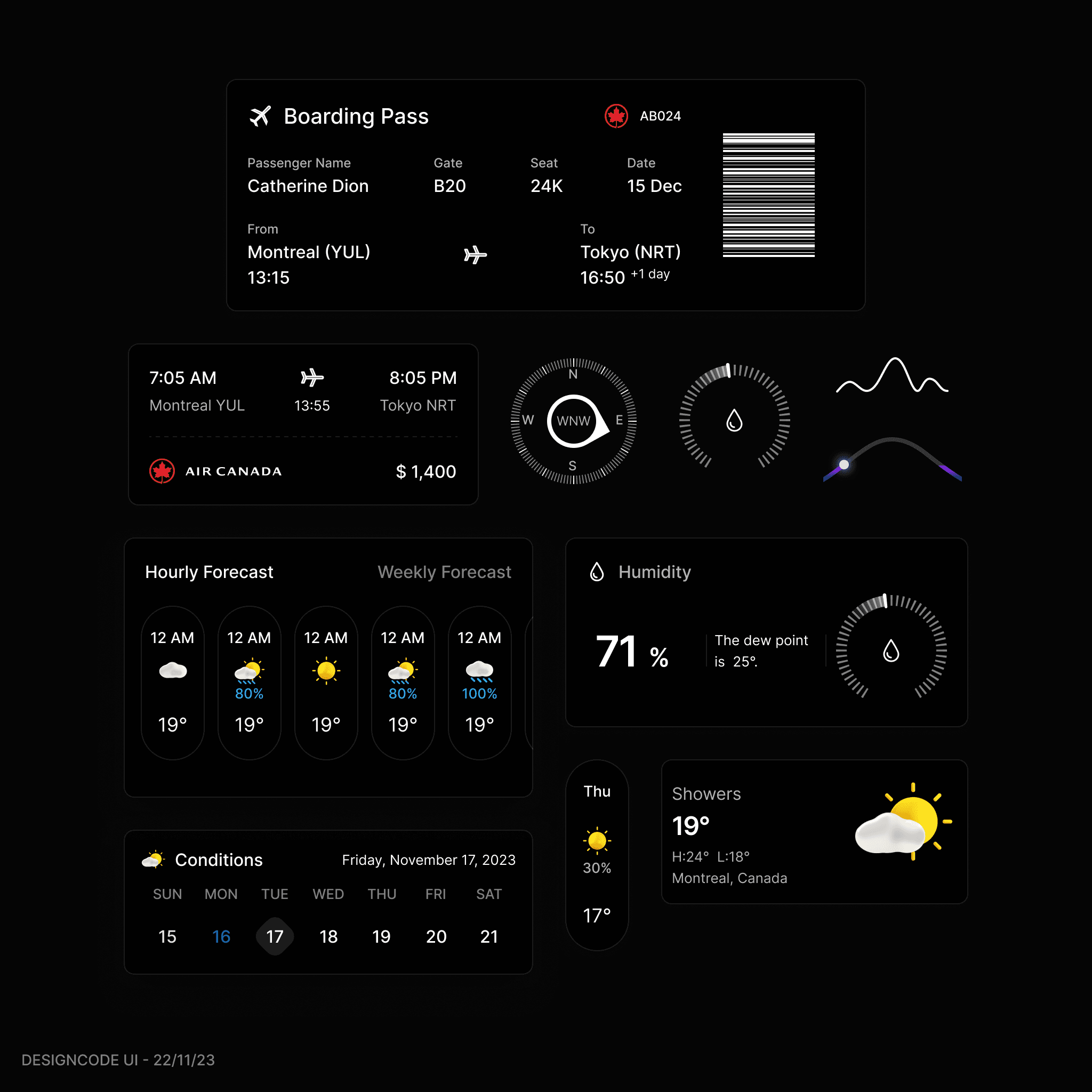 RediSwap AMM user interface
