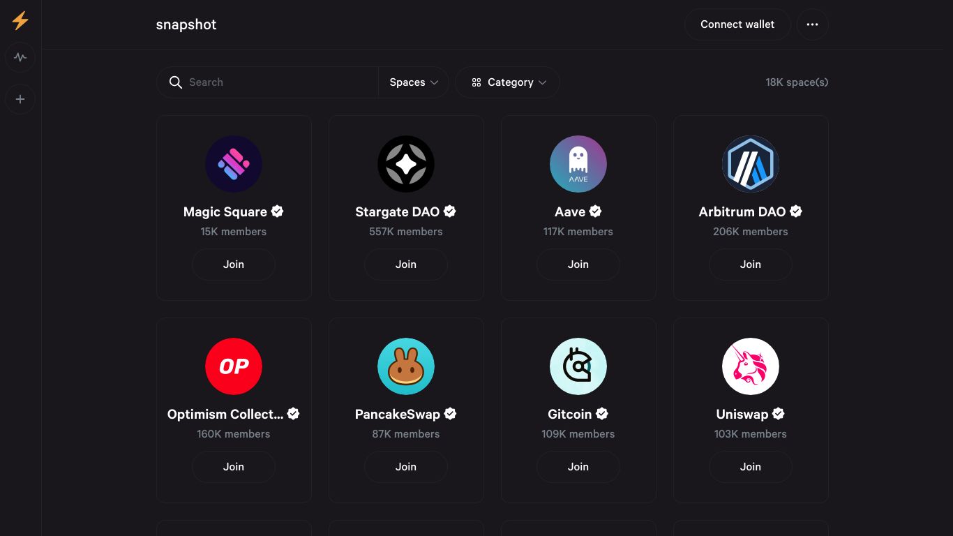 Snapshot DAO NFT governance integration