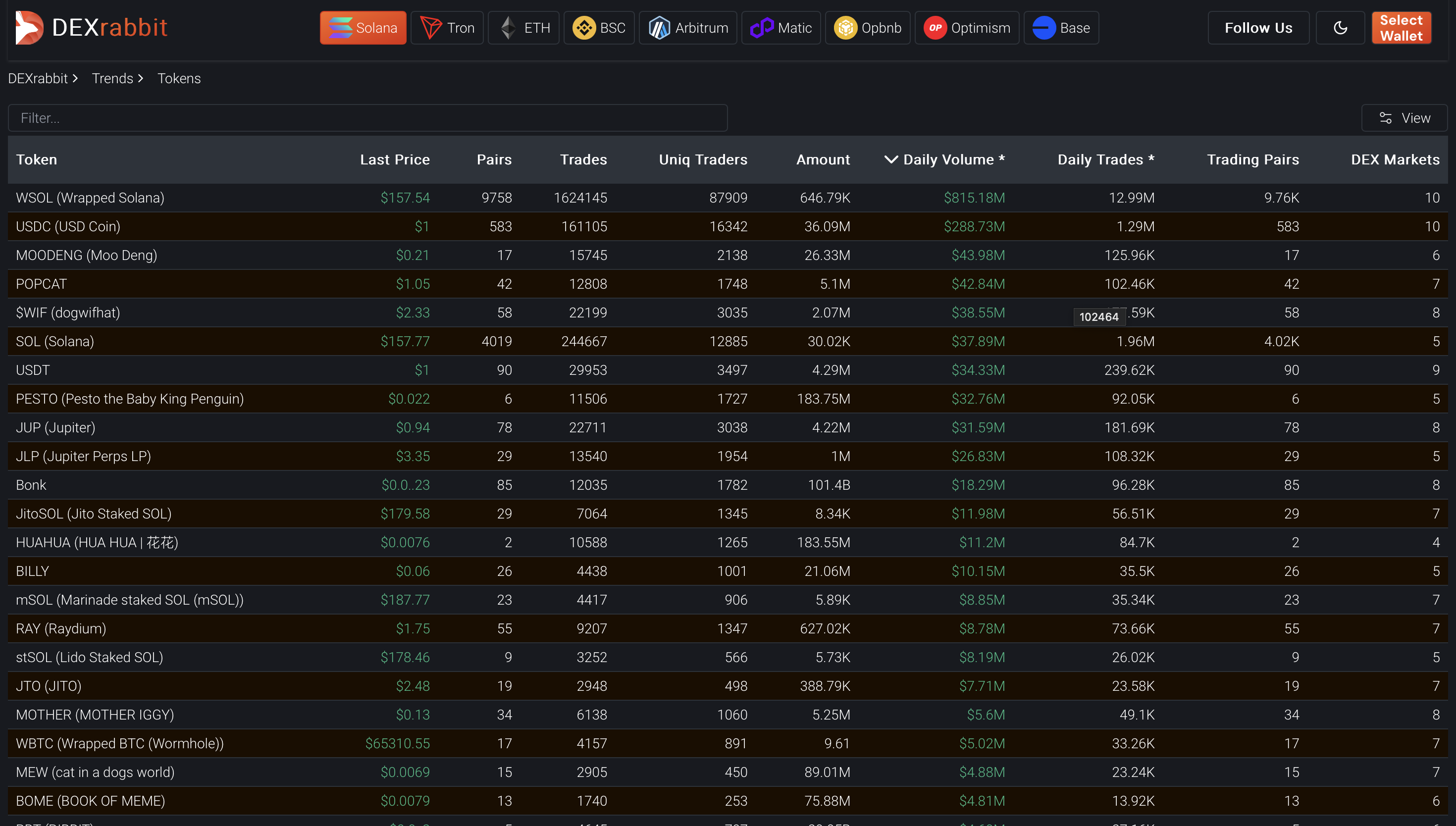 Phoenix V1 Solana DEX icon