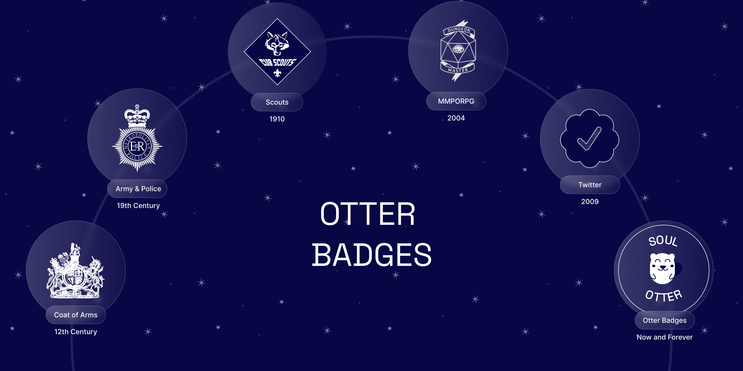 Otterspace non-transferable governance NFT badge