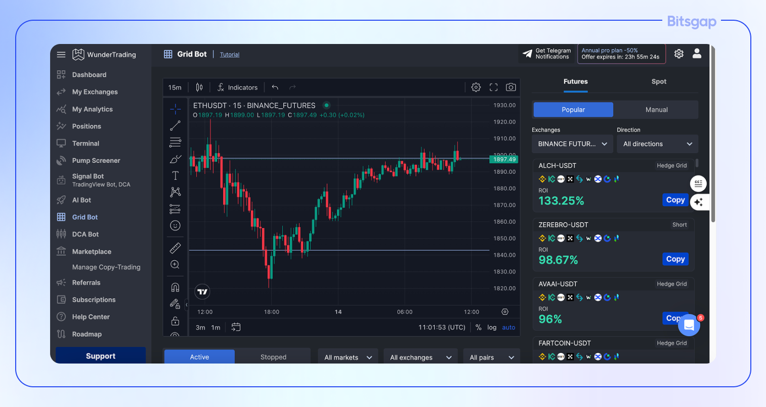 WunderTrading AI Bot dashboard