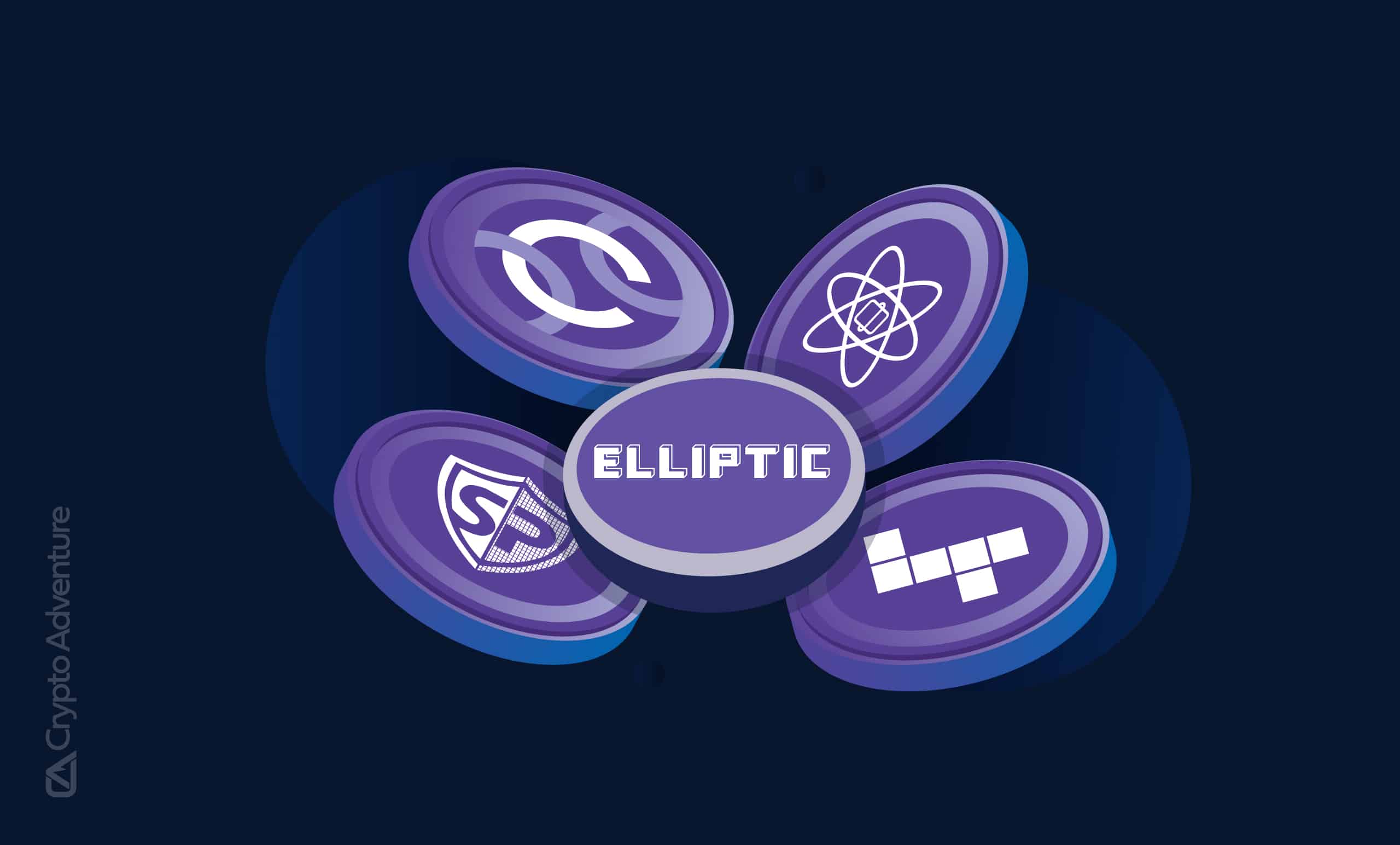 NFT lending KYC process