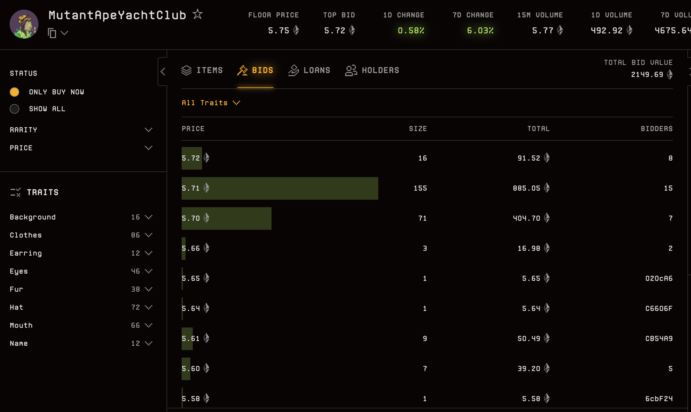 ParaSpace NFT lending dashboard