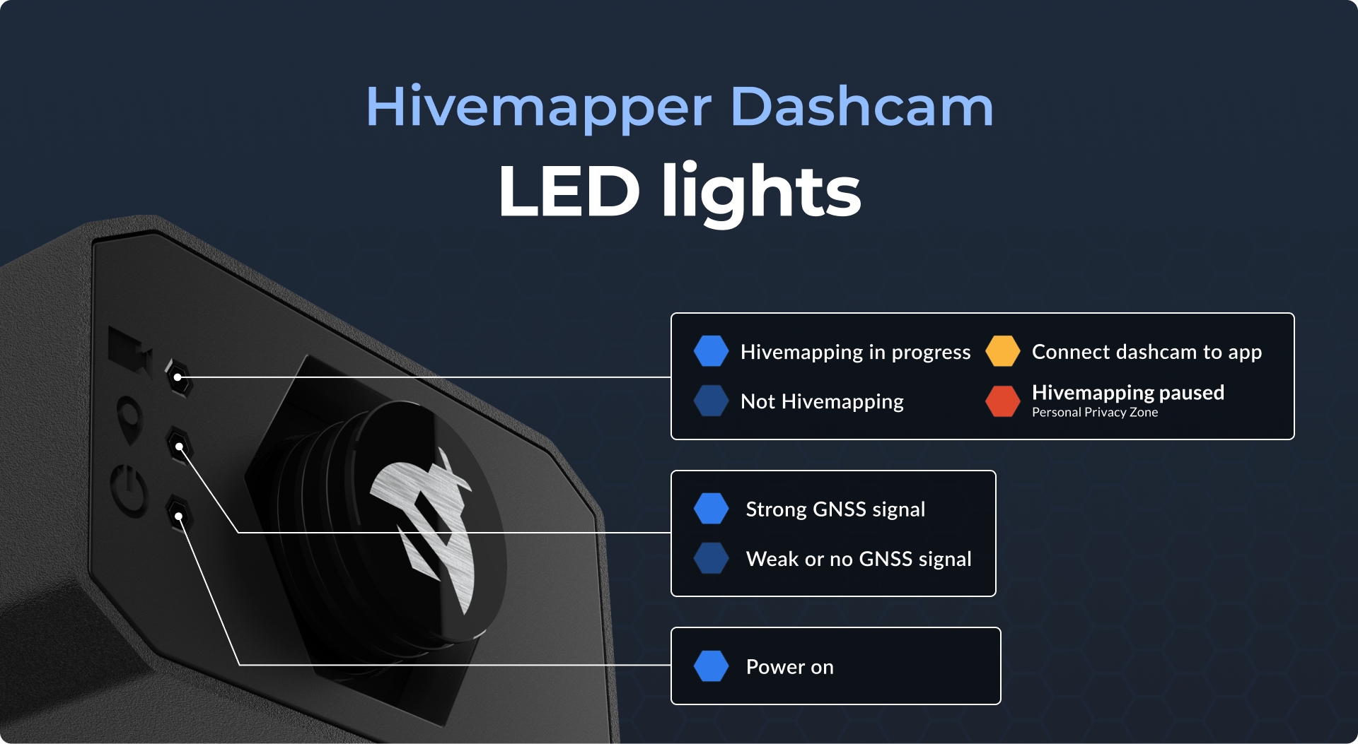 Hivemapper Solana dashcam mapping
