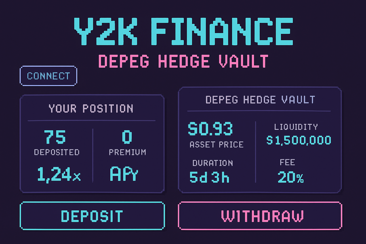 Y2K Finance depeg hedge vault interface