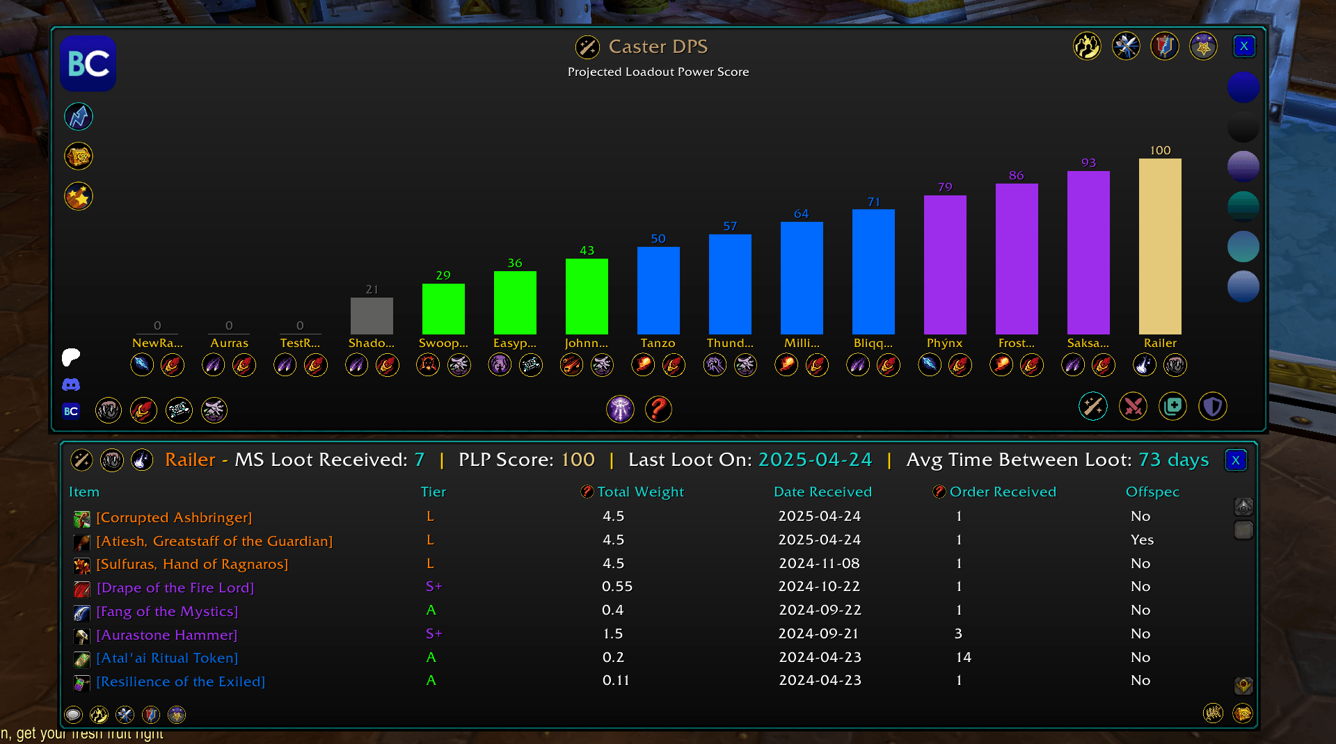 Base Guild dashboard screenshot