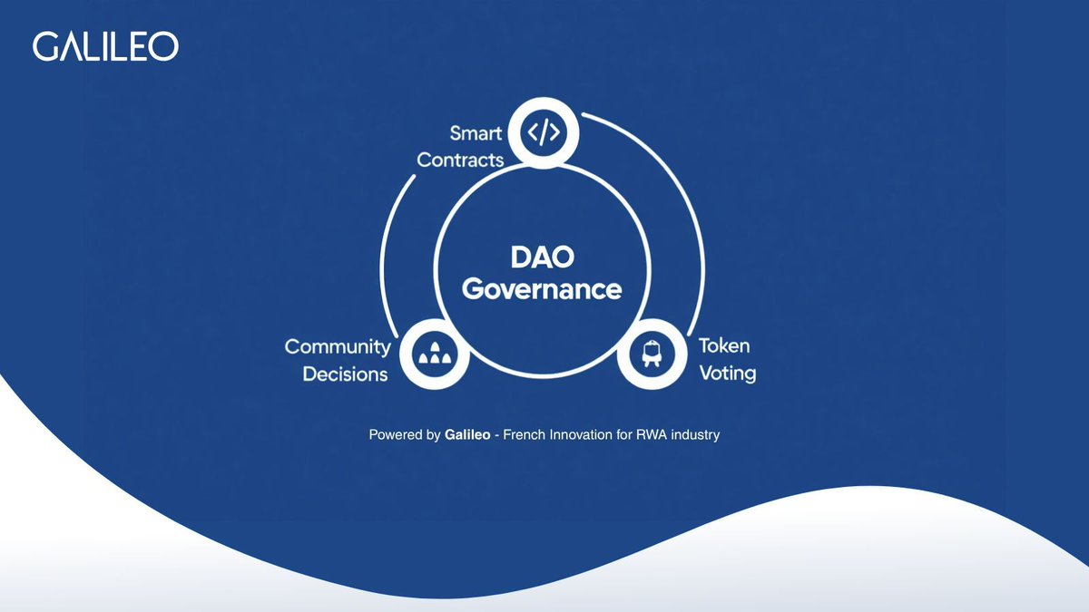 blockchain DAO governance voting