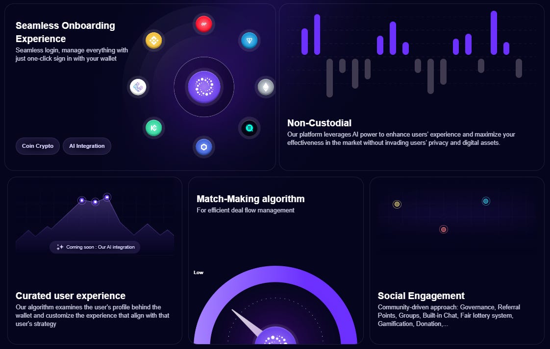 Arise game resource gathering trading UI