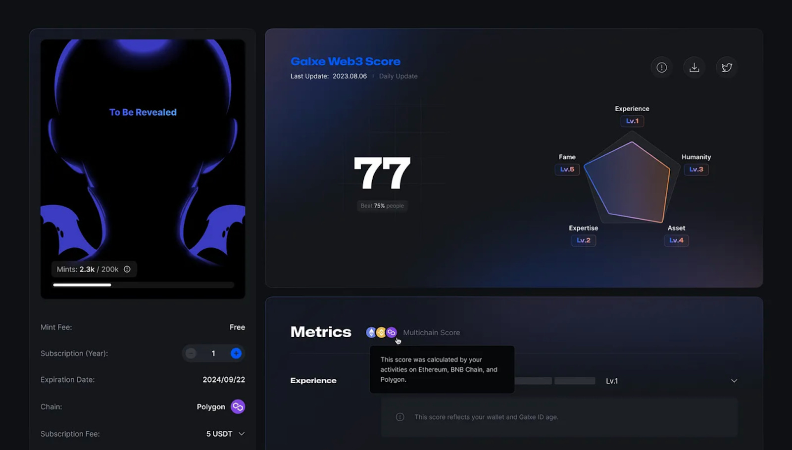 Galxe Project Galaxy community challenges