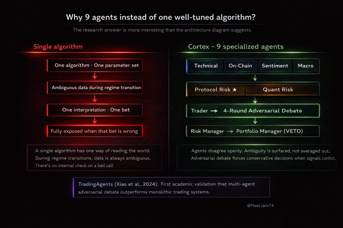 Kaspa MEV oracle protection infographic