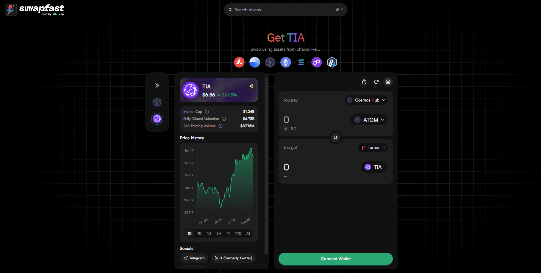 Celestia validator dashboard staking diversification 2025
