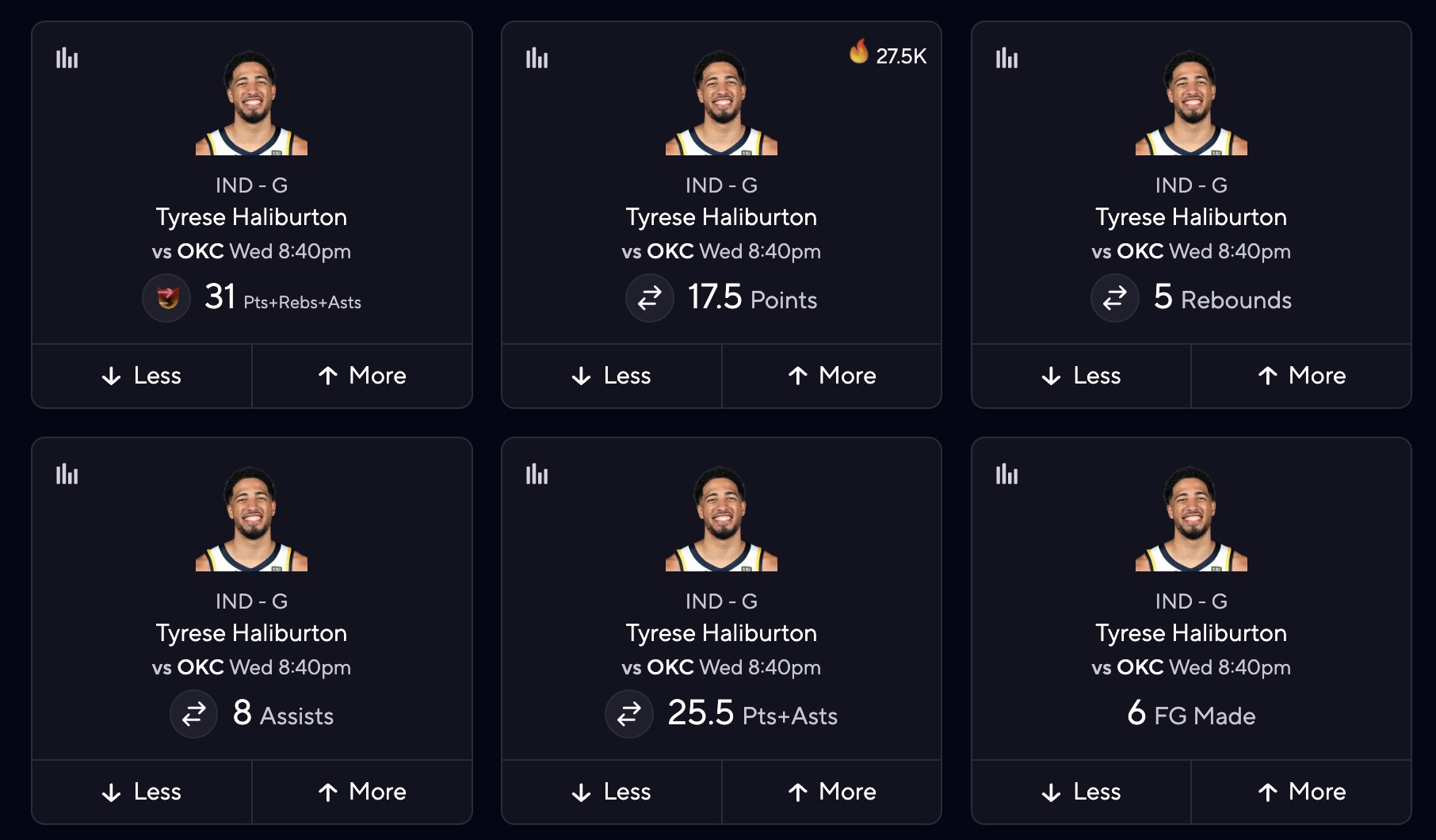 PrizePicks esports player stat projections