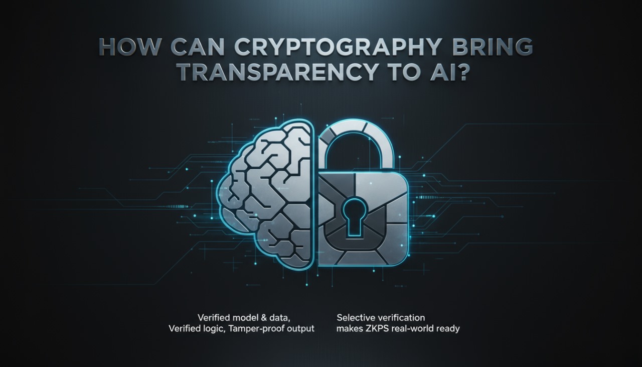 verifiable AI inference cryptographic proof