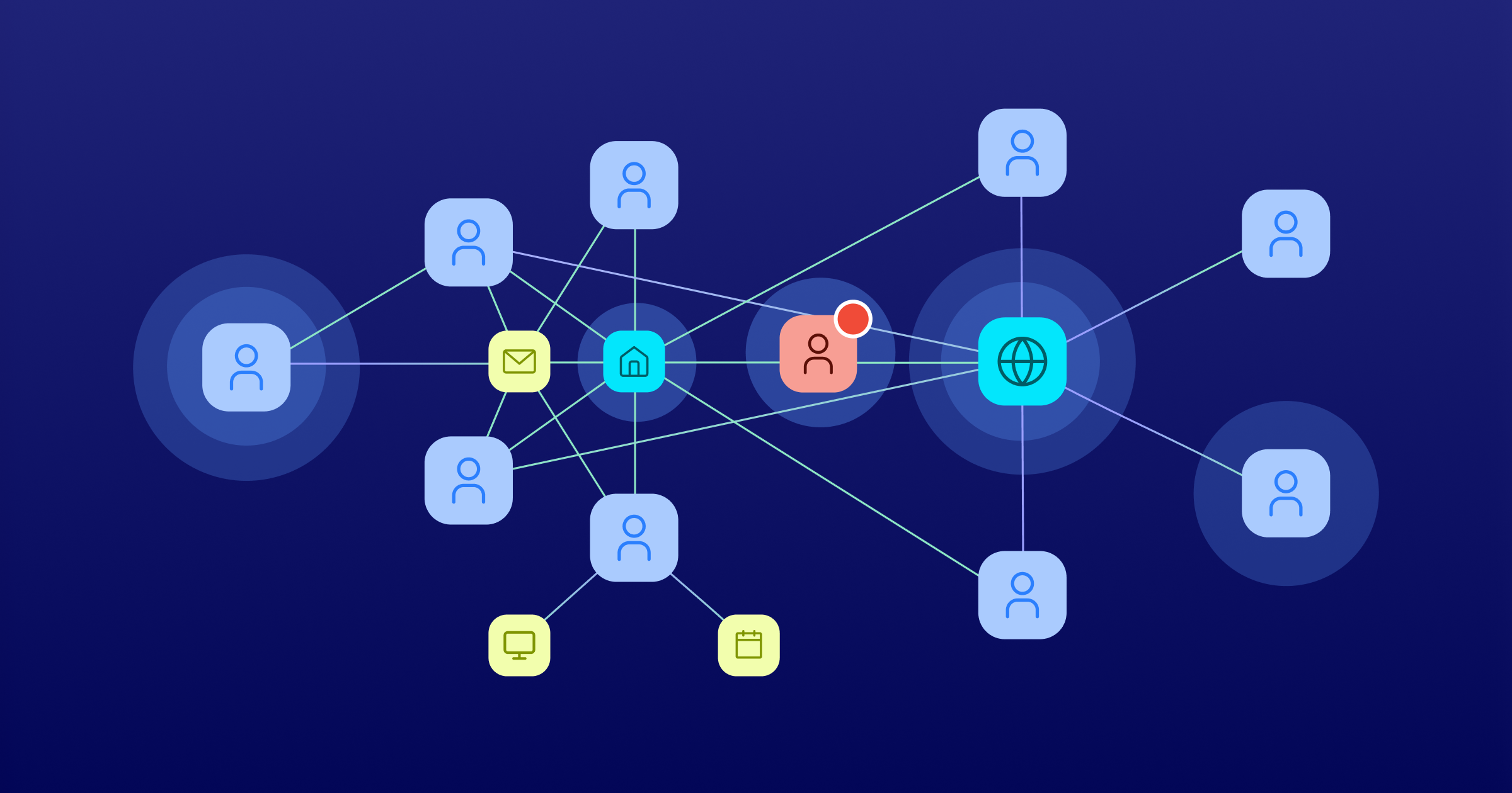 blockchain graph analytics money laundering detection