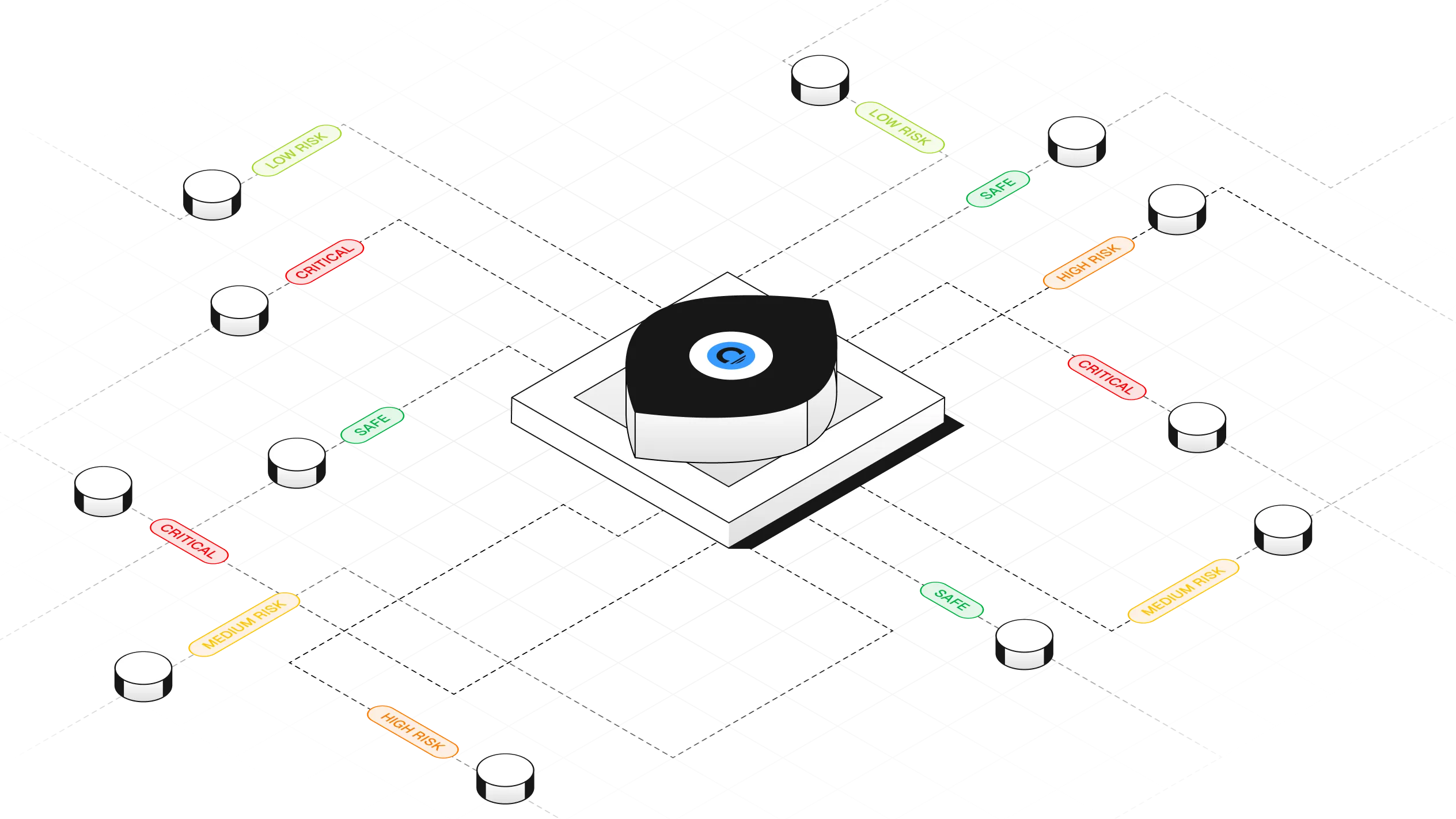 real-time crypto KYT alerts dashboard