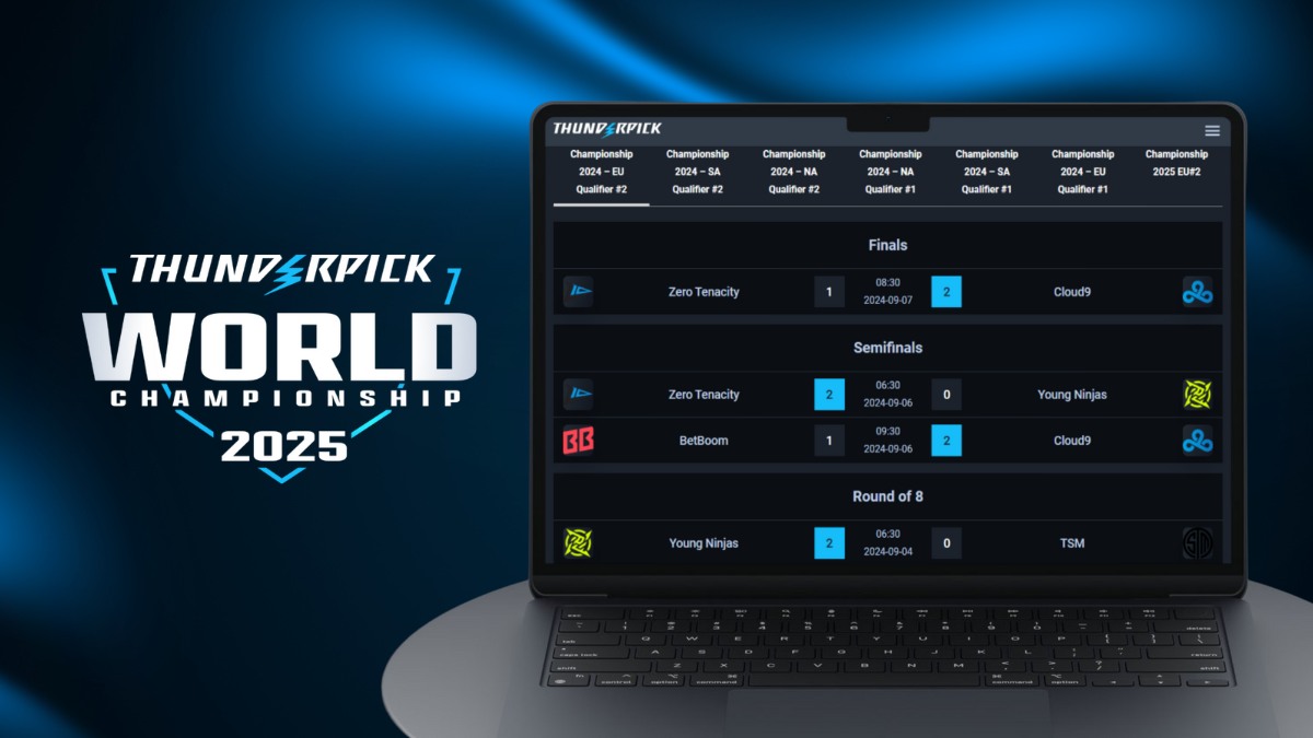 ThunderPick esports betting platform screenshot 2025
