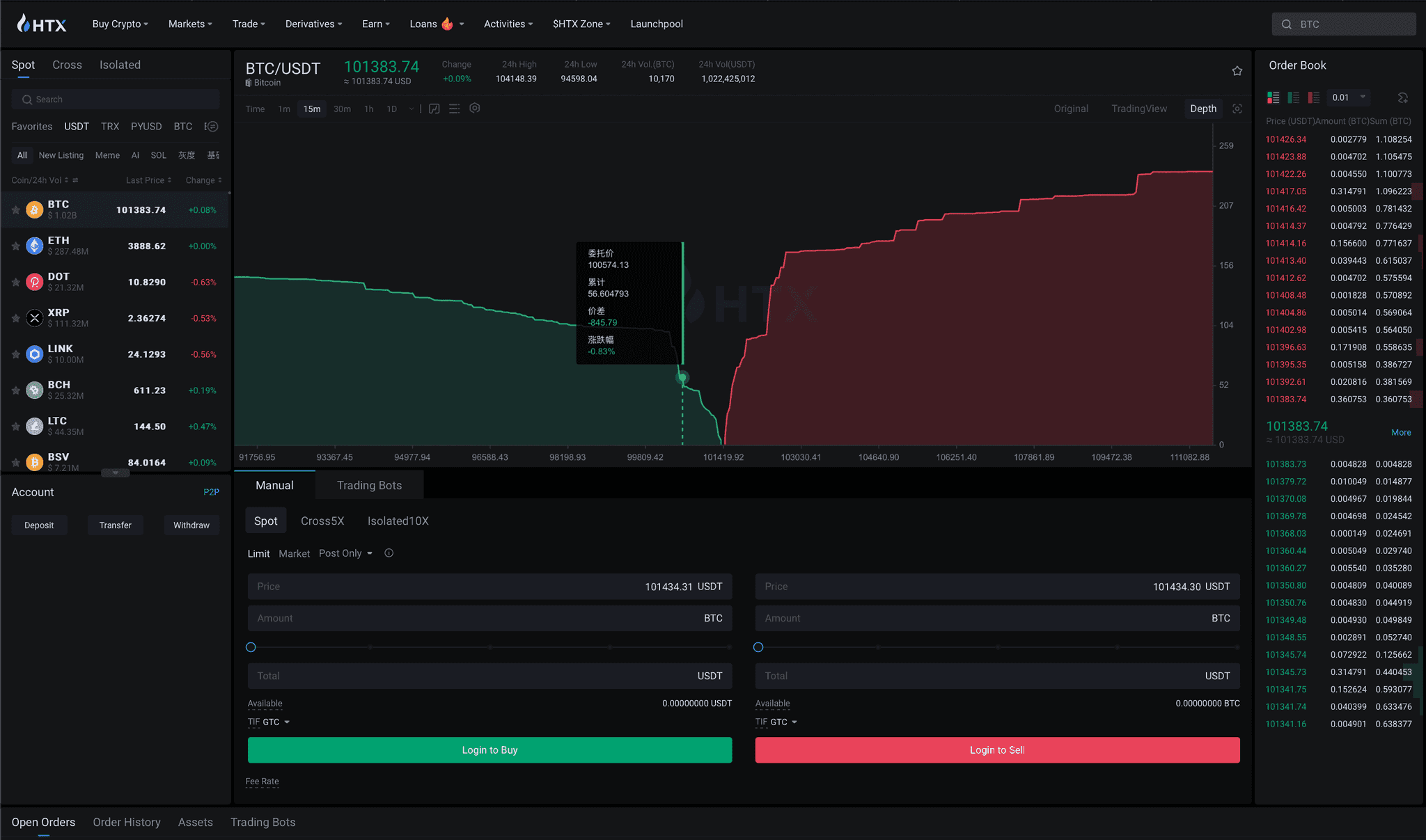 HTX USD1 zero-fee trading promotion 2025