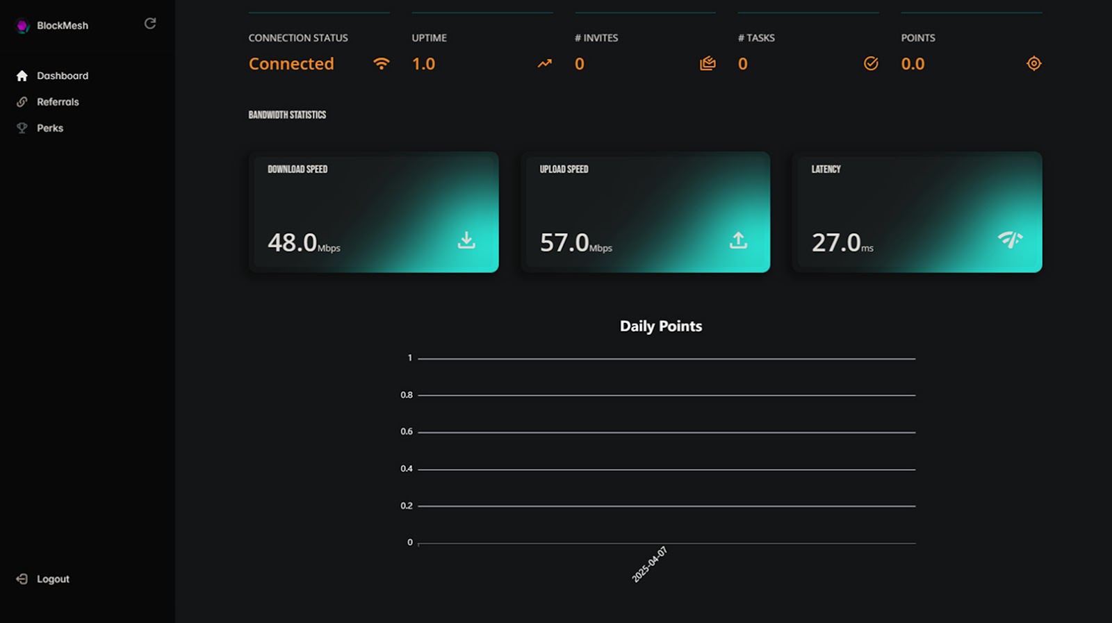DAWN Internet uptime rewards dashboard