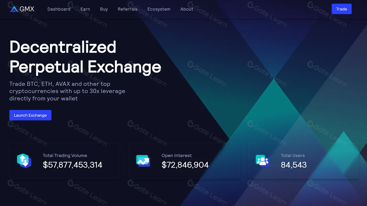 dYdX GMX Synthetix stablecoin perpetual trading interface