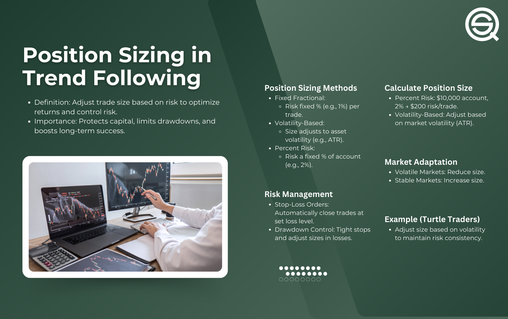 crypto trading volatility position sizing