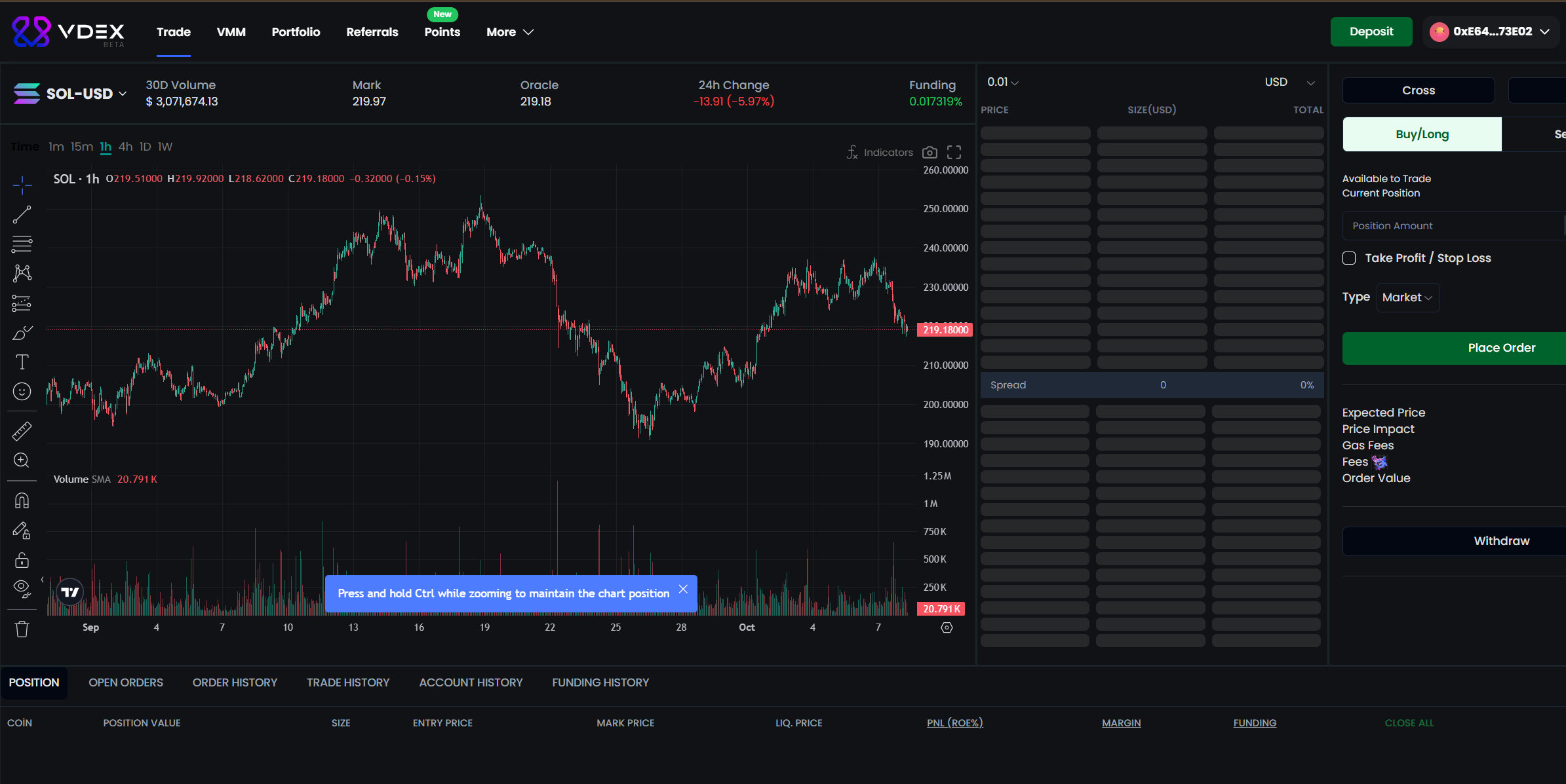ARCx DeFi Passport dashboard