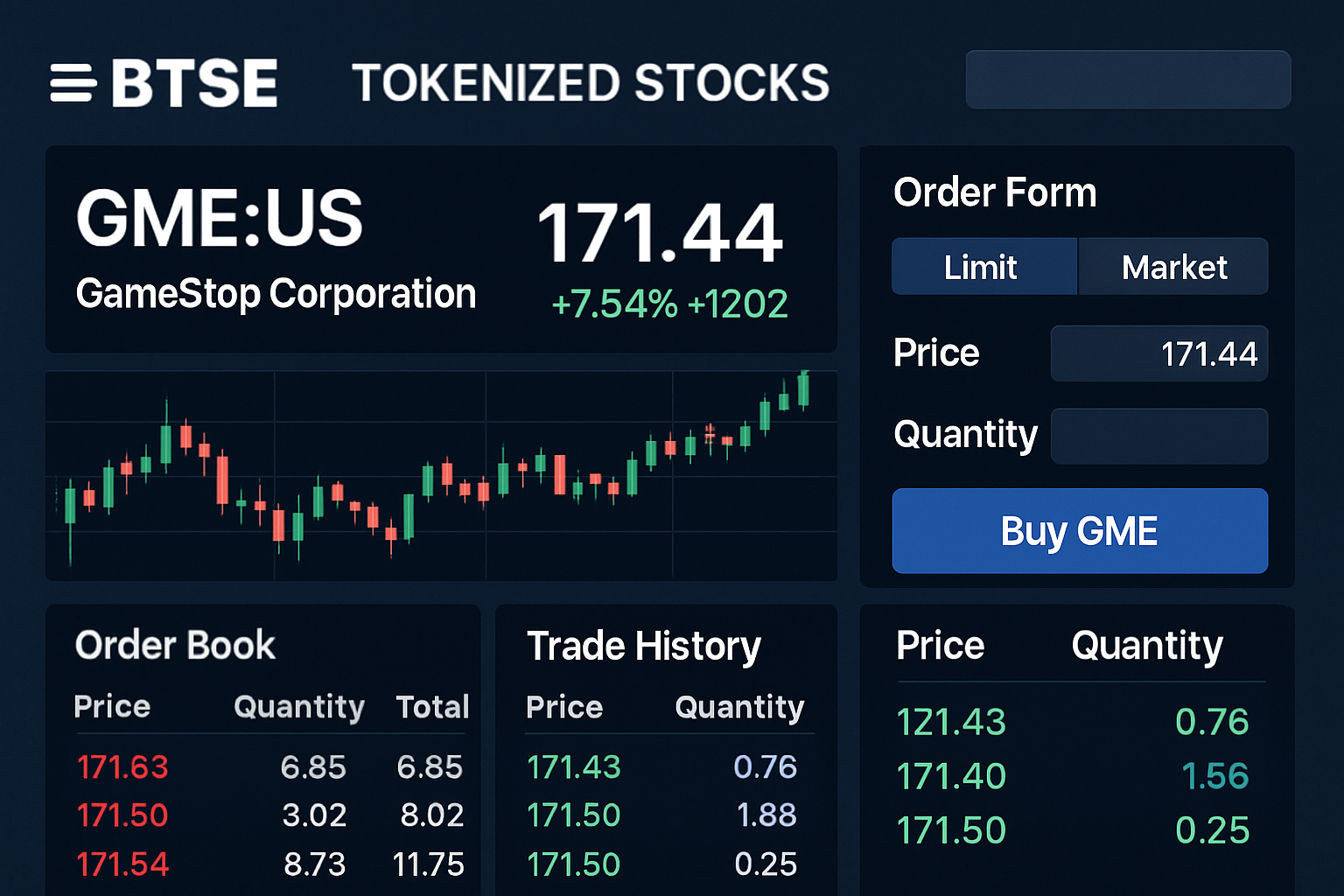 BTSE tokenized stocks trading interface