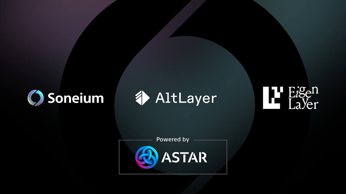 AltLayer protocol EigenLayer