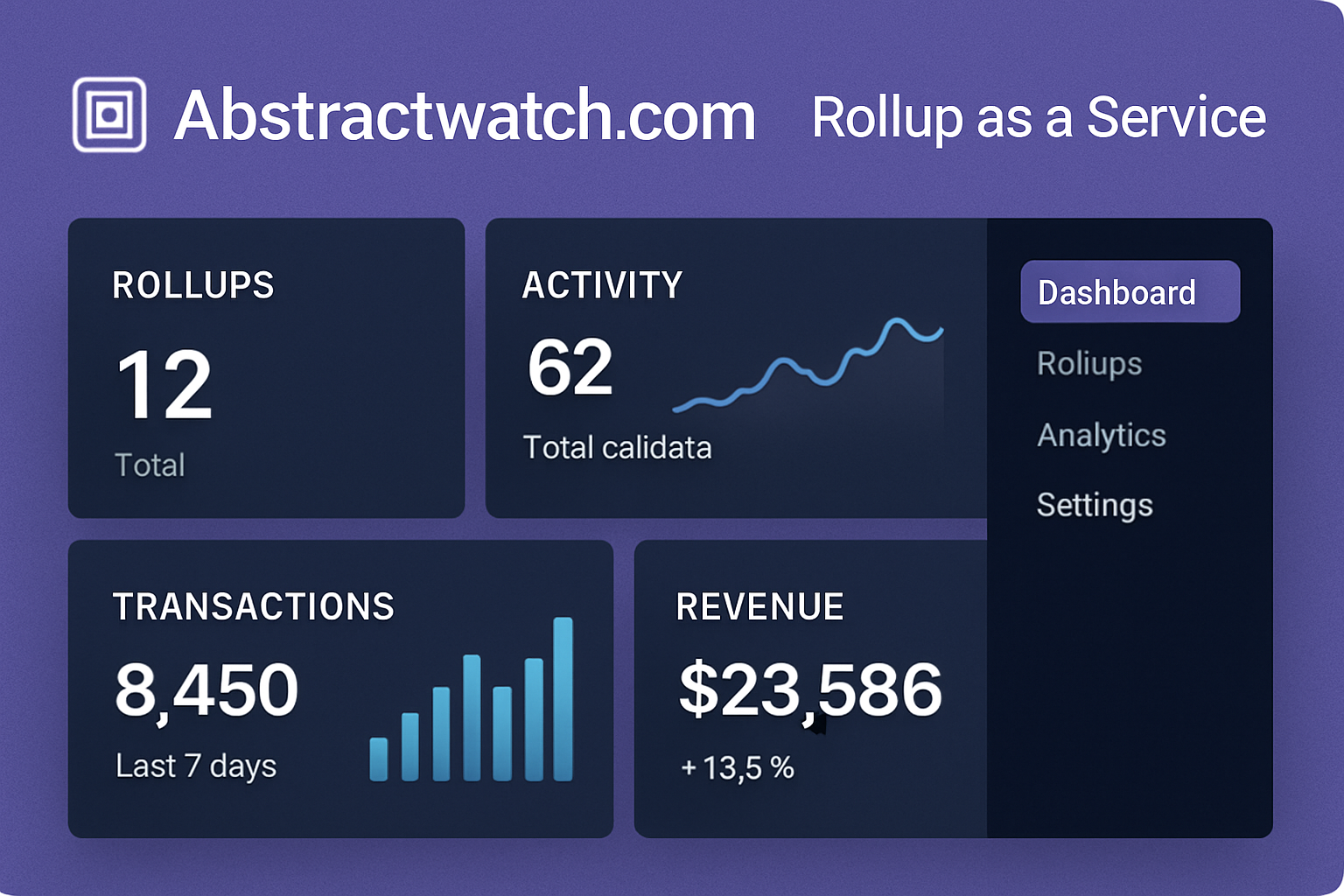 abstractwatch.com rollup as a service dashboard