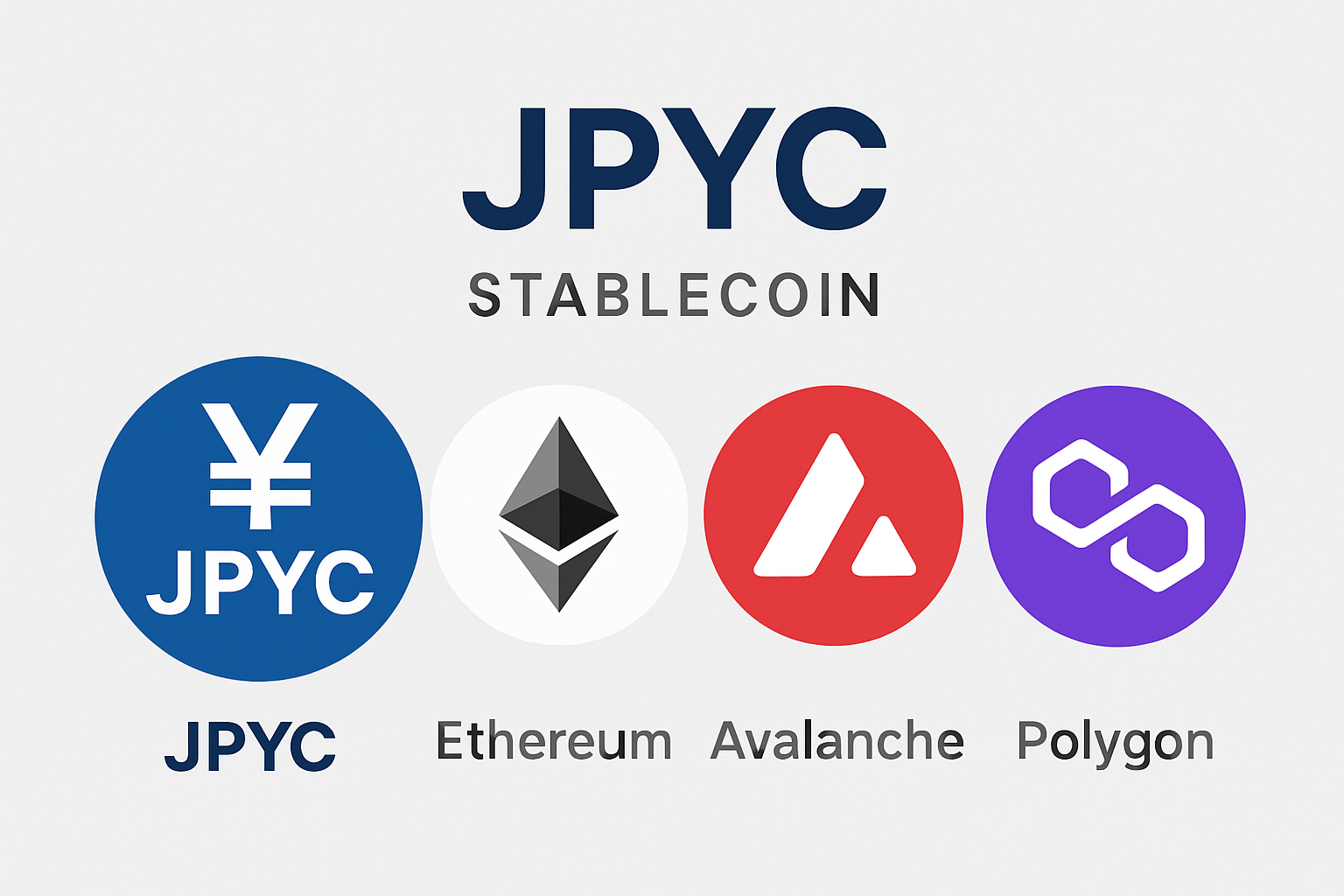 JPYC stablecoin Ethereum Avalanche Polygon