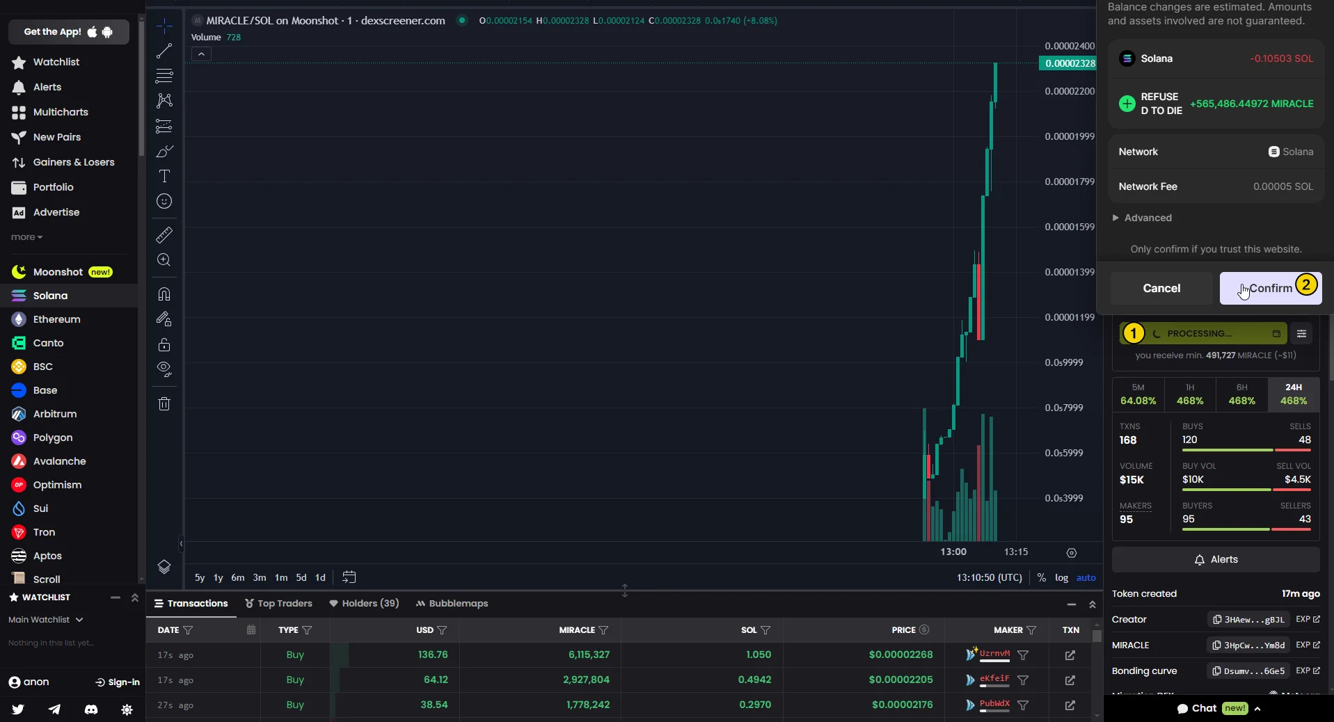Dexscreener meme coin perp analytics