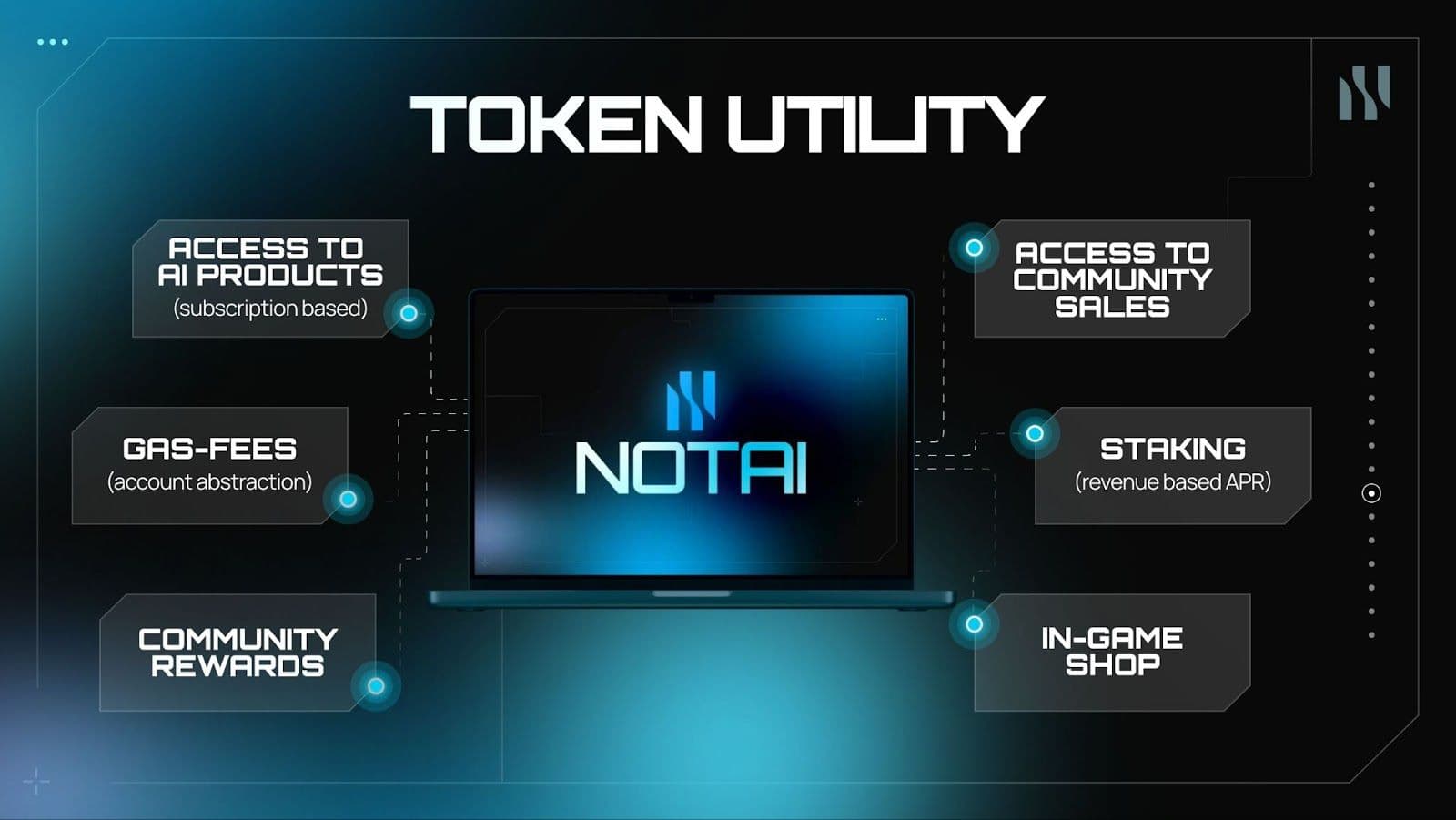 Polkastarter token sale interface